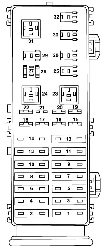 image of power distribution box on a 97 ford taurus|1996 ford taurus fuse box.